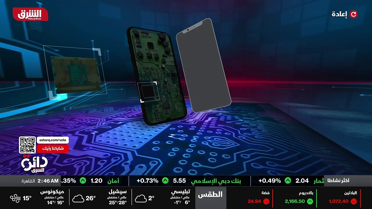 ...من أجل استخدام الرقائق المتاحة للصناعات ...