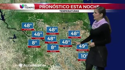 Alegre Despertar clima Local