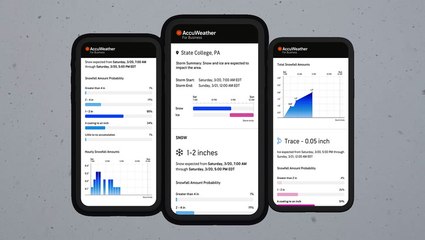 Snow Alerts™: Why you should download the AccuWeather App right now