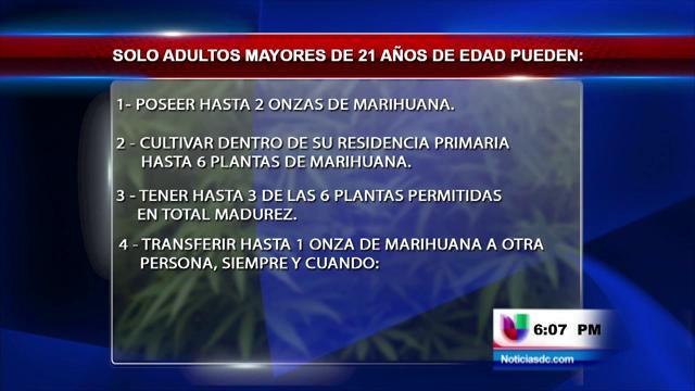 Con la legalización de la marihuana también hay límites y reglas