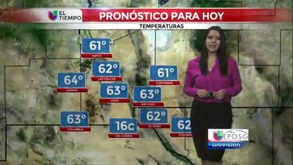 El clima con Brenda Reyes: Febrero 25, 2015.