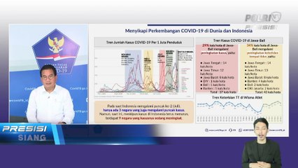 Pasien Covid-19 di Wisma Atlet Alami Peningkatan Sepekan Terakhir
