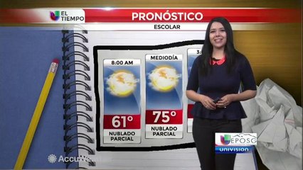 El clima con Brenda Reyes: Marzo 30, 2015.