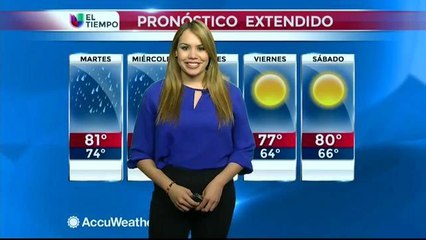 El segmento del clima (lunes)