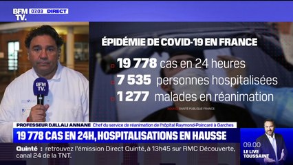 Pr Djillali Annane: "Il est possible que la progression de l'épidémie va peser sur notre activité à l'hôpital et en réanimation"