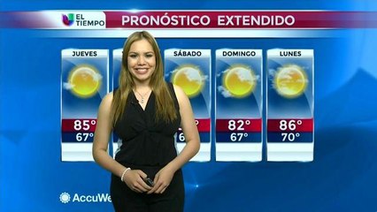 El segmento del clima (miércoles en la tarde)