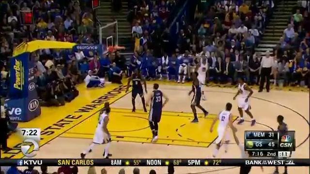 Golden State Warriors Getting Ready for PlayOffs