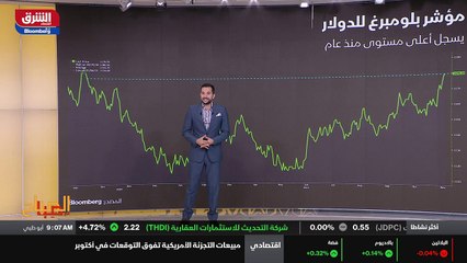 ...منذ مارس الماضي كما هو واضح وجاءت افضل م...