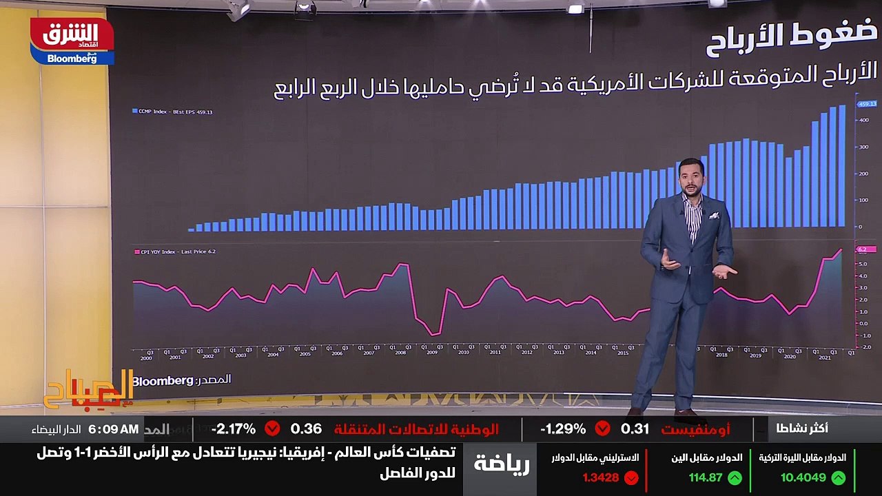 ...ستة فصل اثنين ستنعكس بشكل كبير على أرباح...