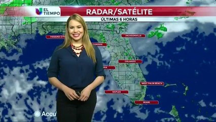 El segmento del clima (martes en la tarde)