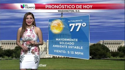 El pronóstico del tiempo en este inicio de semana laboral