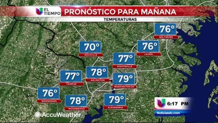 El pronostico del tiempo con Marcela Rodríguez