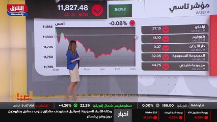 ...سبعة اعشار النقطة المئوية و تم ايقاف تدا...