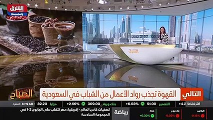 ...هذا الوضع سيستمر بالتصعيد وما تداعياتها ...