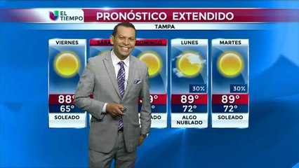 El segmento del clima (jueves)