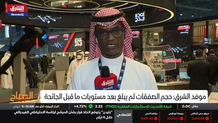 ...يسعون الى ان يحضن بآخر ما توصلت اليه الت...