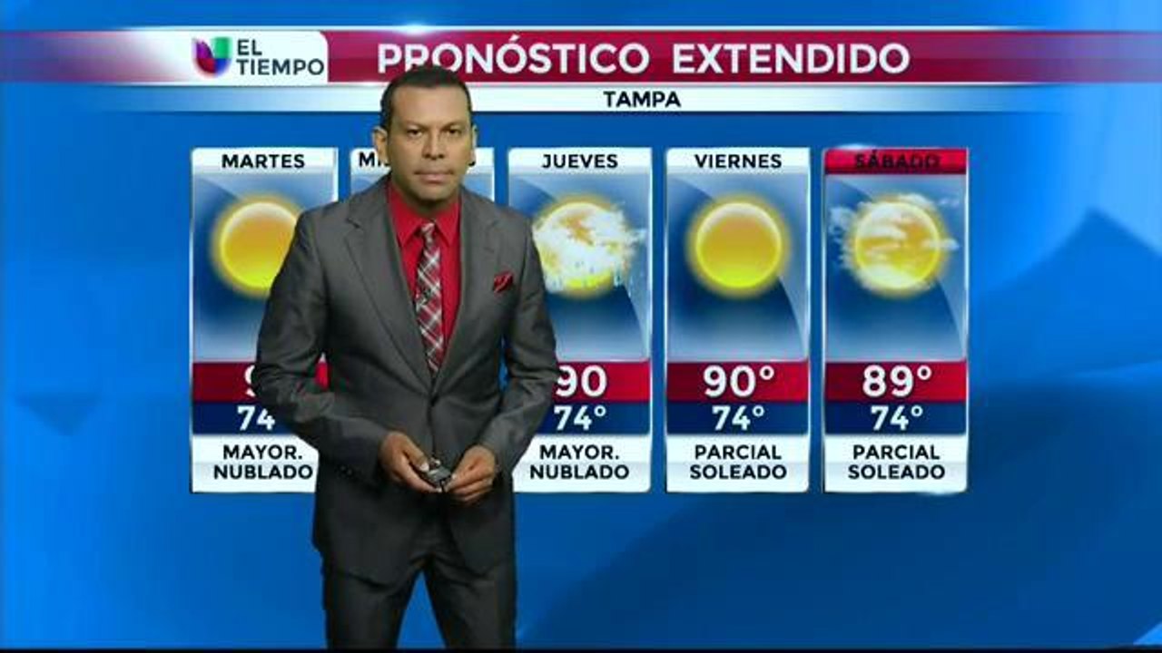 El segmento del clima