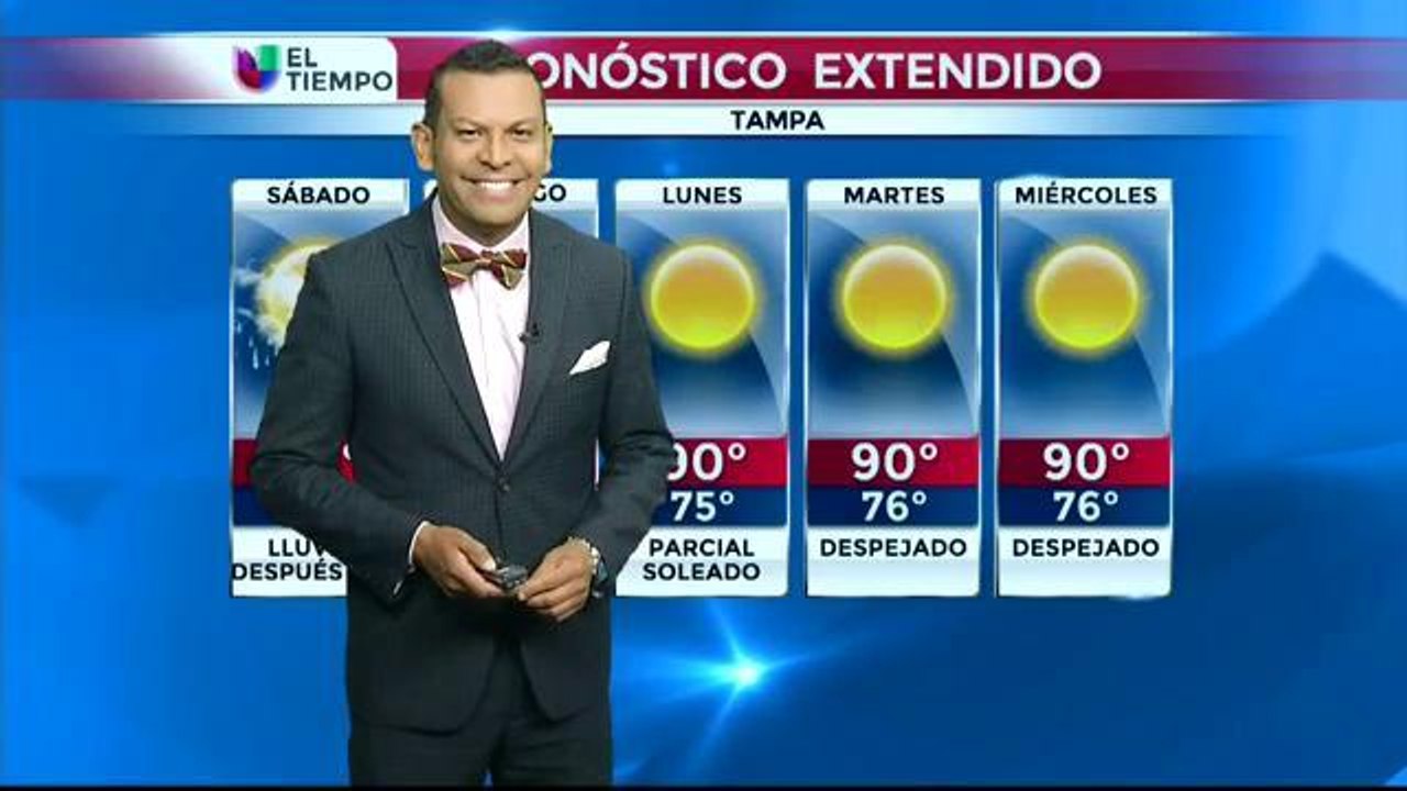 El segmento del clima (viernes)