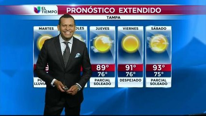 El segmento del clima (lunes)