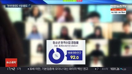 "소통 안되고 질 떨어져"…원격수업 60%가 불만족