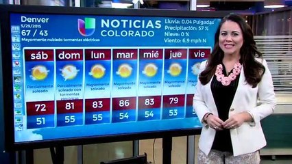 Pronóstico extendido por Rocío Irún 5/29/2015