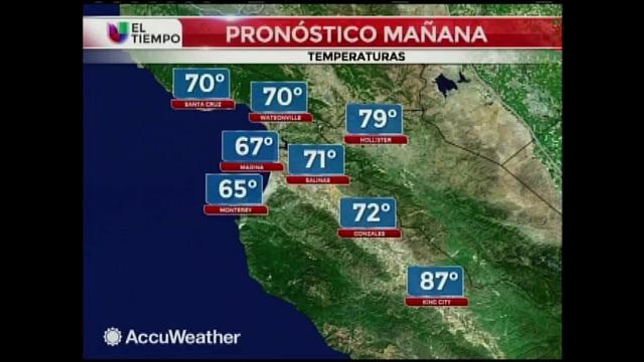 El Clima