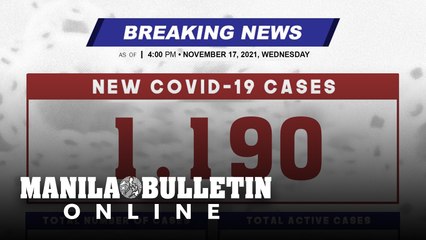 DOH reports 1,190 new cases, bringing the national total to 2,820,494, as of NOVEMBER 17, 2021