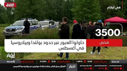 ...حيث تبدأ بالتقاطع من ليتوانيا في الشمال ...