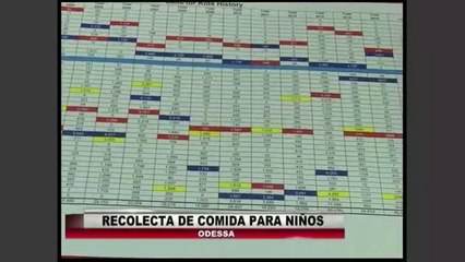 Ganadores de recolección de alimentos