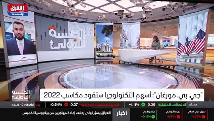 ...توقع جي بي مورغن أن تقود أسهم شركات التك...