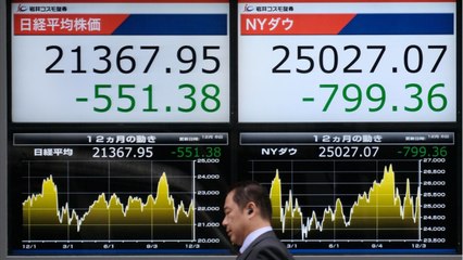 CAC40 : au bord du gouffre