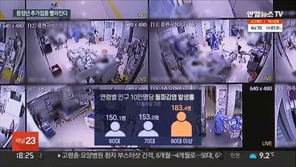 고령층 4개월·50대 5개월…추가접종 간격 단축