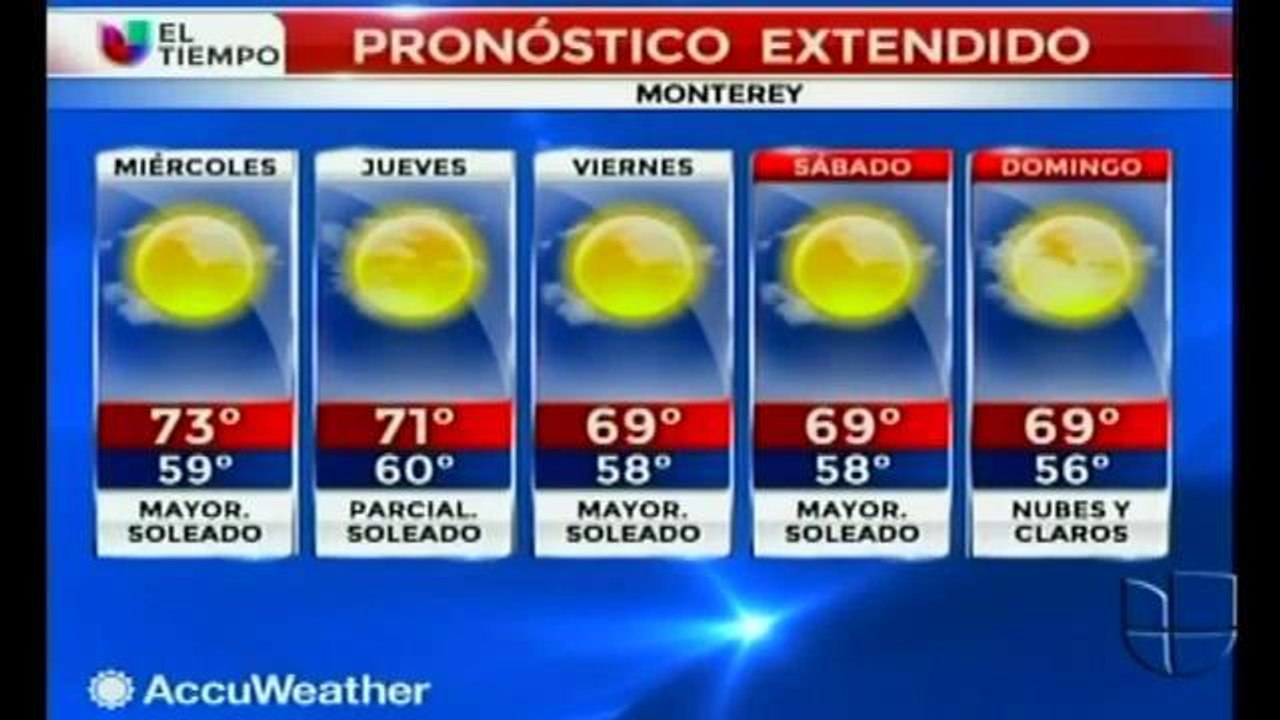 El Clima