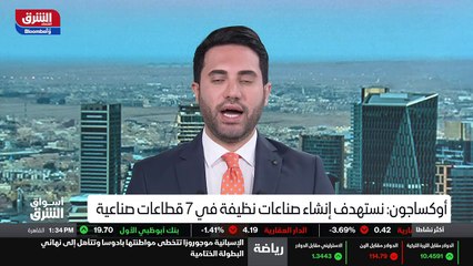 ...كلها شركات عالمية وهذا مهم لأن ادراك الش...