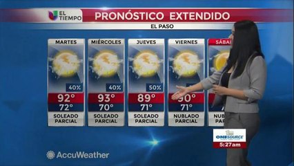 El Tiempo con Brenda Reyes: Julio 6, 2015