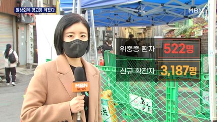 신규확진 3187명 역대 두번 째, 위중증도 522명 역대 최다