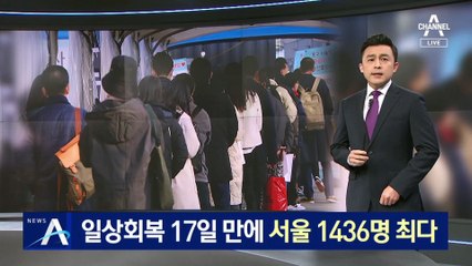 일상회복 17일 만에 서울 1436명…코로나 사태 이후 최다
