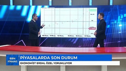 Ekonomist Erdal Özel'den korkutan dolar yorumu: 14 - 15 lira!