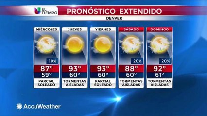 El Tiempo: pronóstico de tormentas