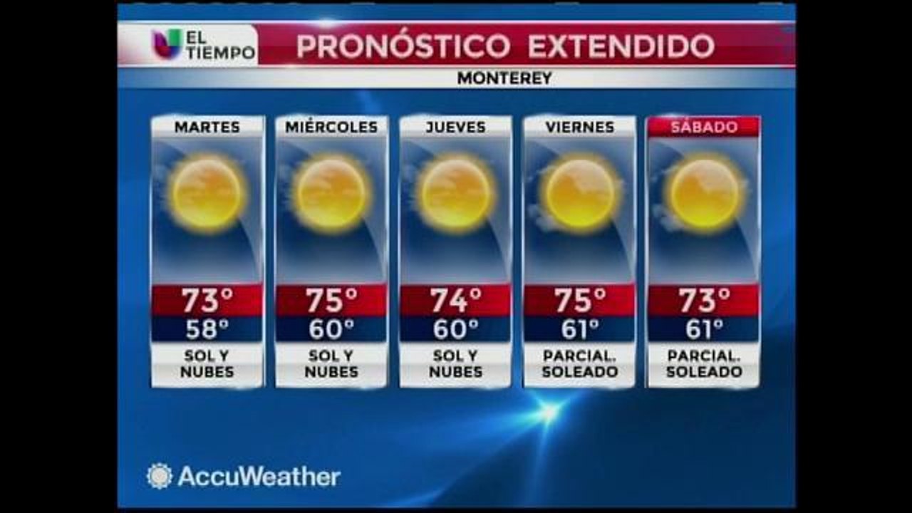 El reporte del clima