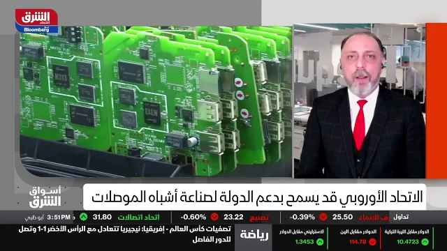 ...الاتحاد الاوروبي . نحن لا نتوقع أن نشهد ...