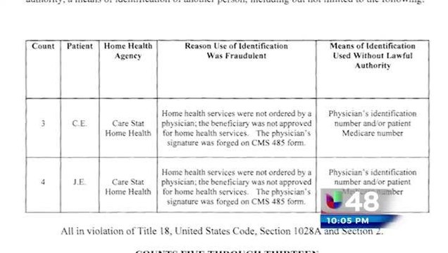 Mujer se Declara Culpable de Fraude Médico en McAllen