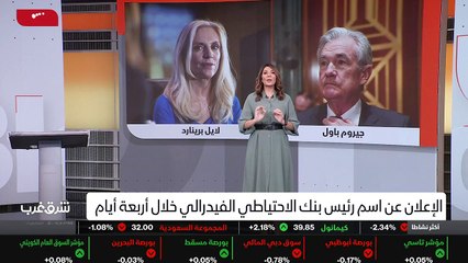 ...ناجم عن الاجور وأيضا رغبة الناس بدفع أسع...