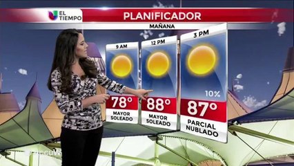 Advertencia por calidad del aire