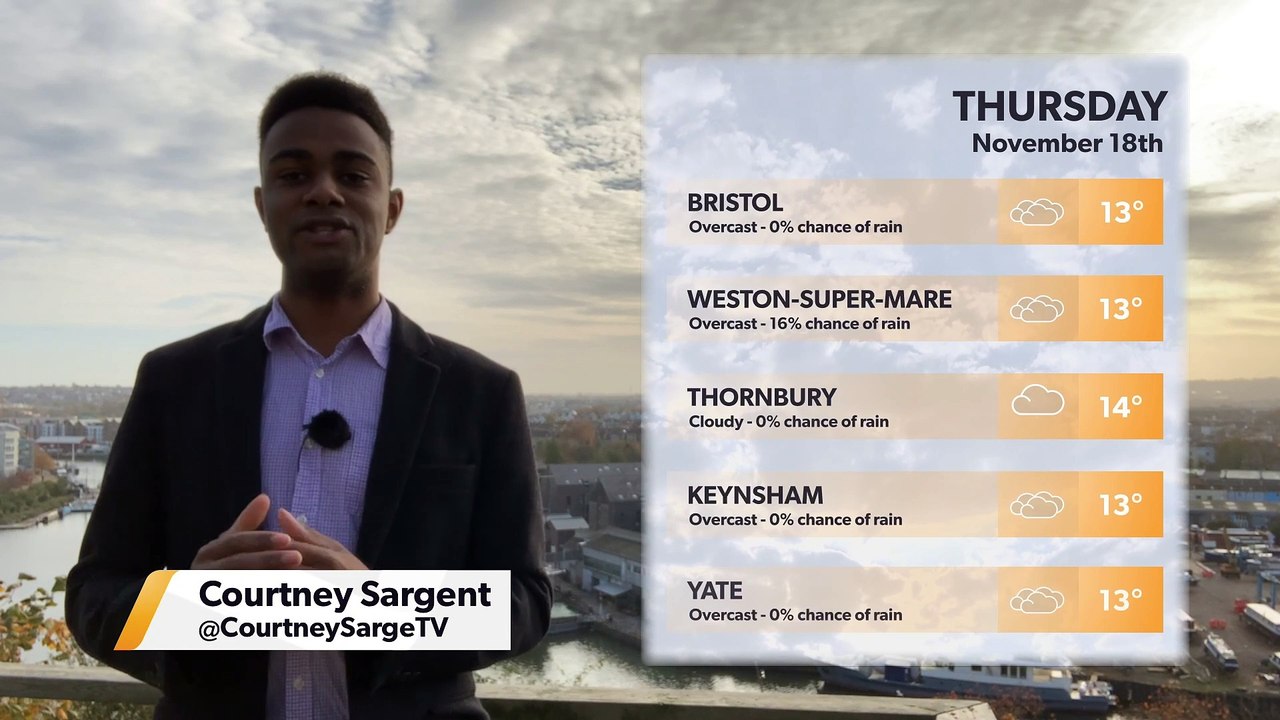 Bristol Weather Forecast