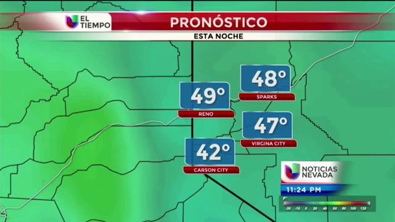 Clima
