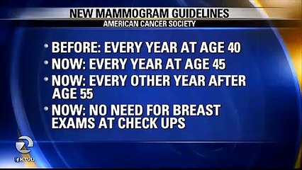 New Mammogram Guidelines issued