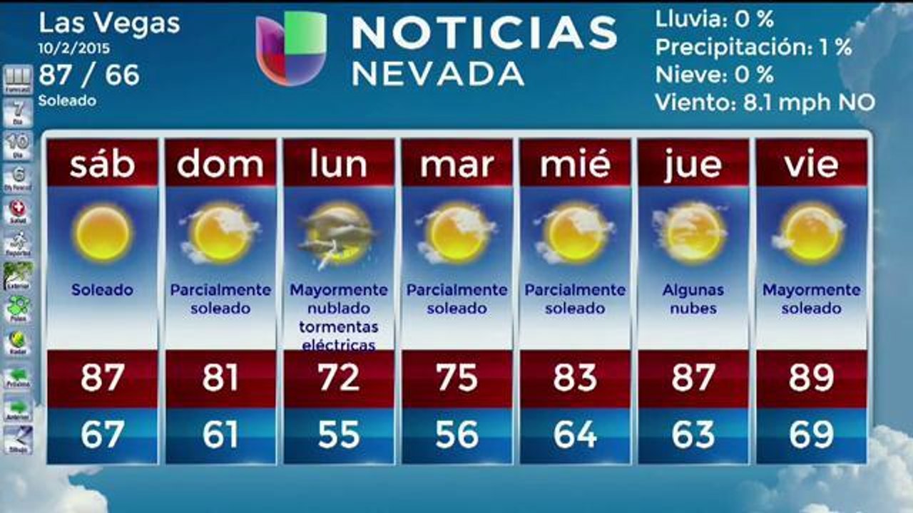 Clima