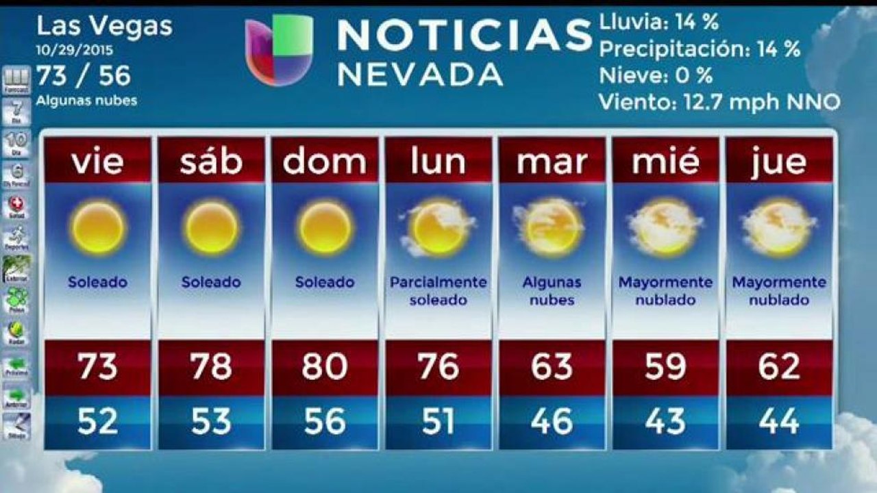 Clima