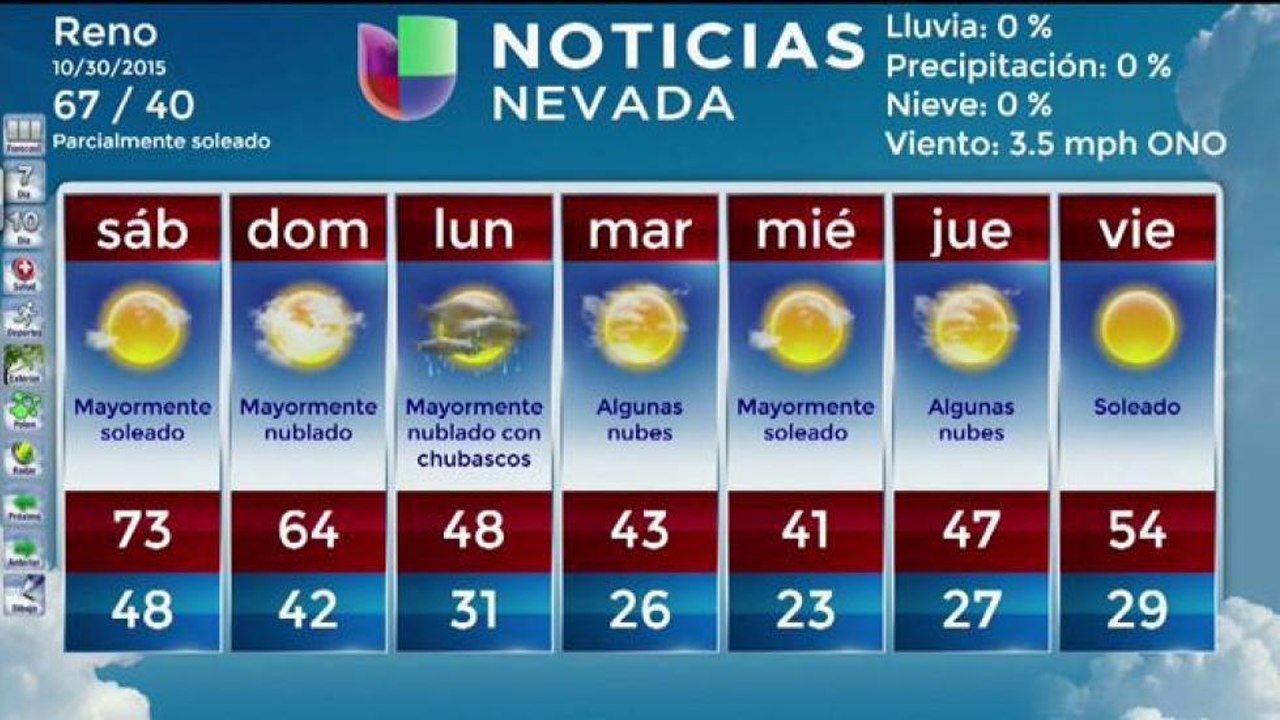 Clima